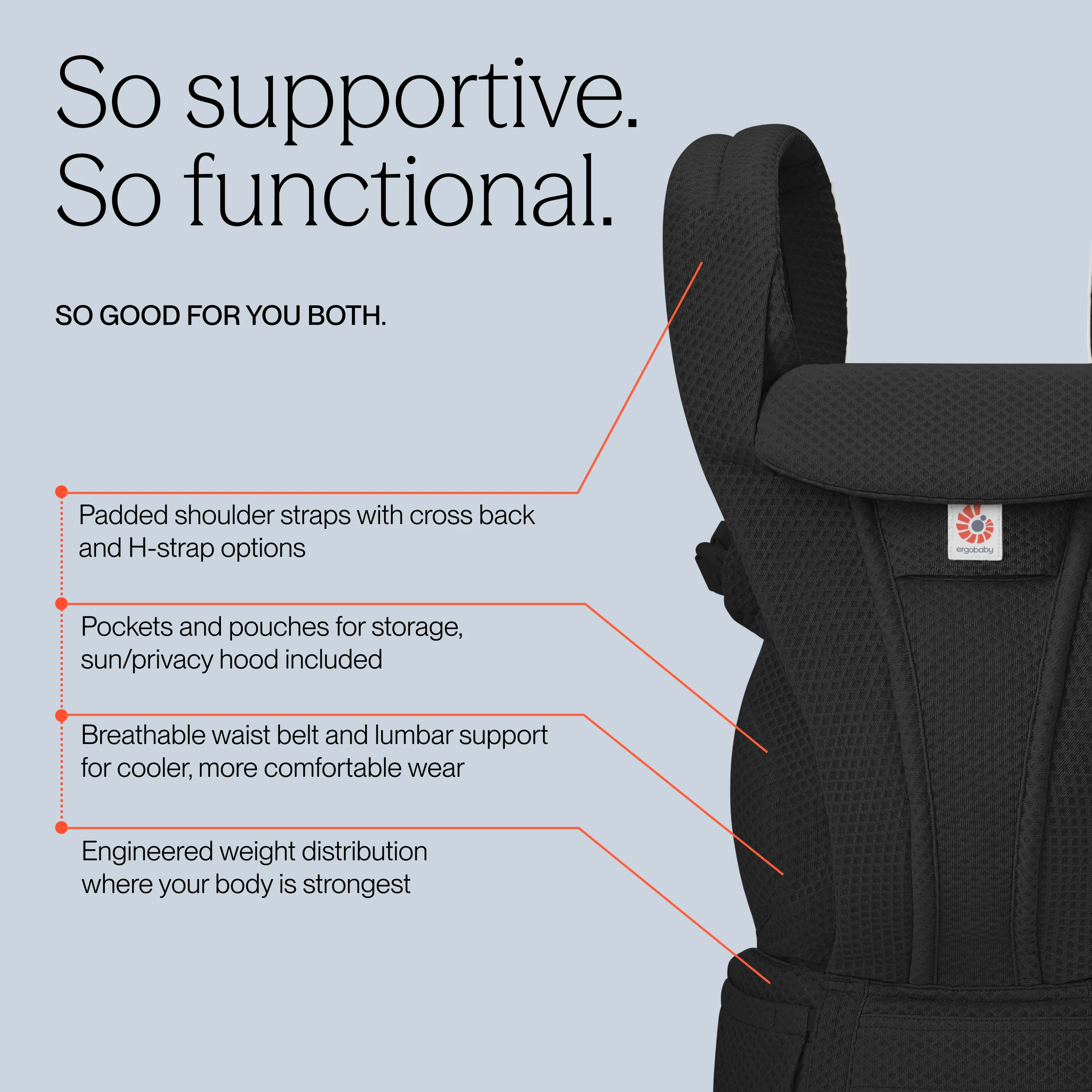 Omni Deluxe Mesh Baby Carrier - Onyx Black - Image 6
