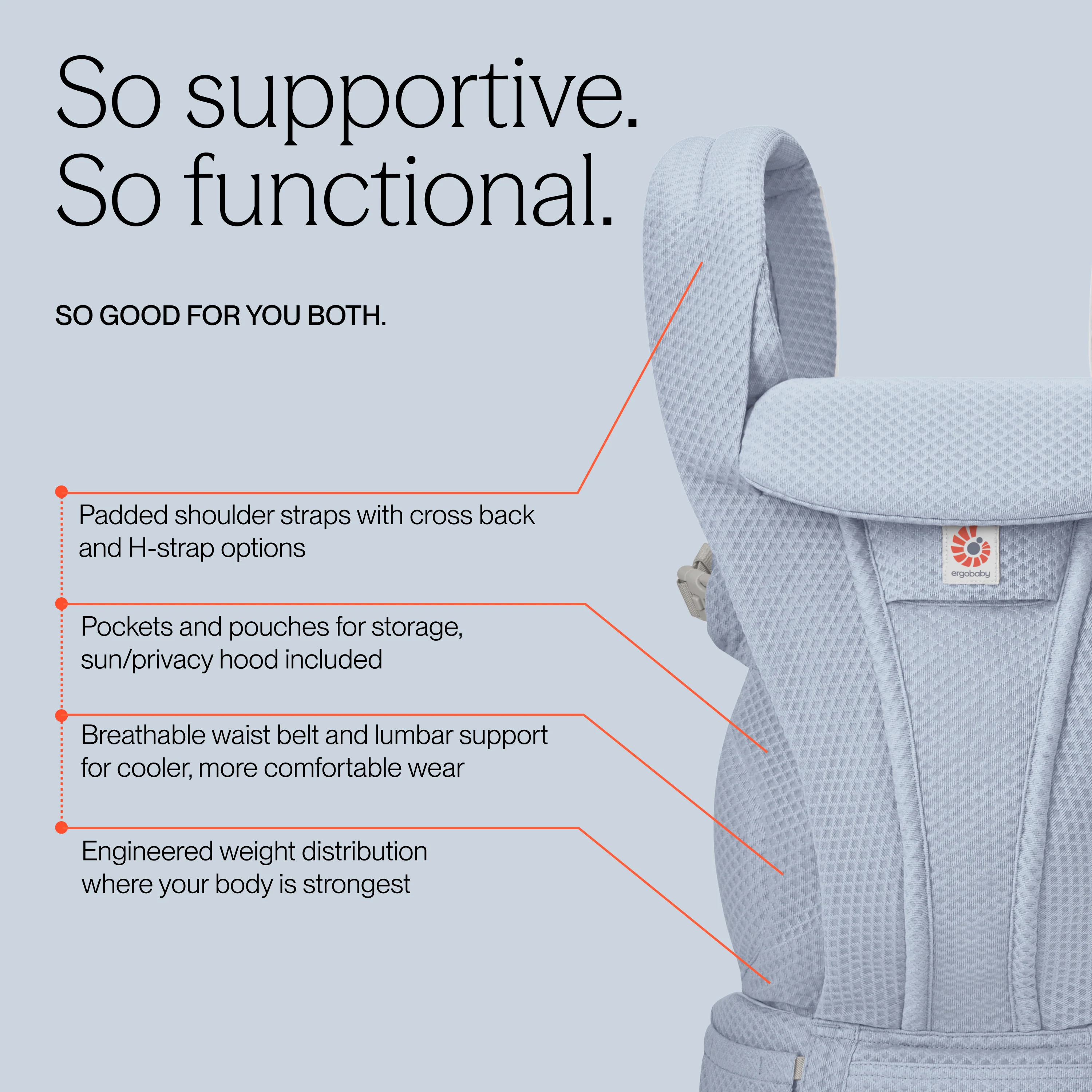 Omni Deluxe Mesh Baby Carrier - Serene Blue - Image 7