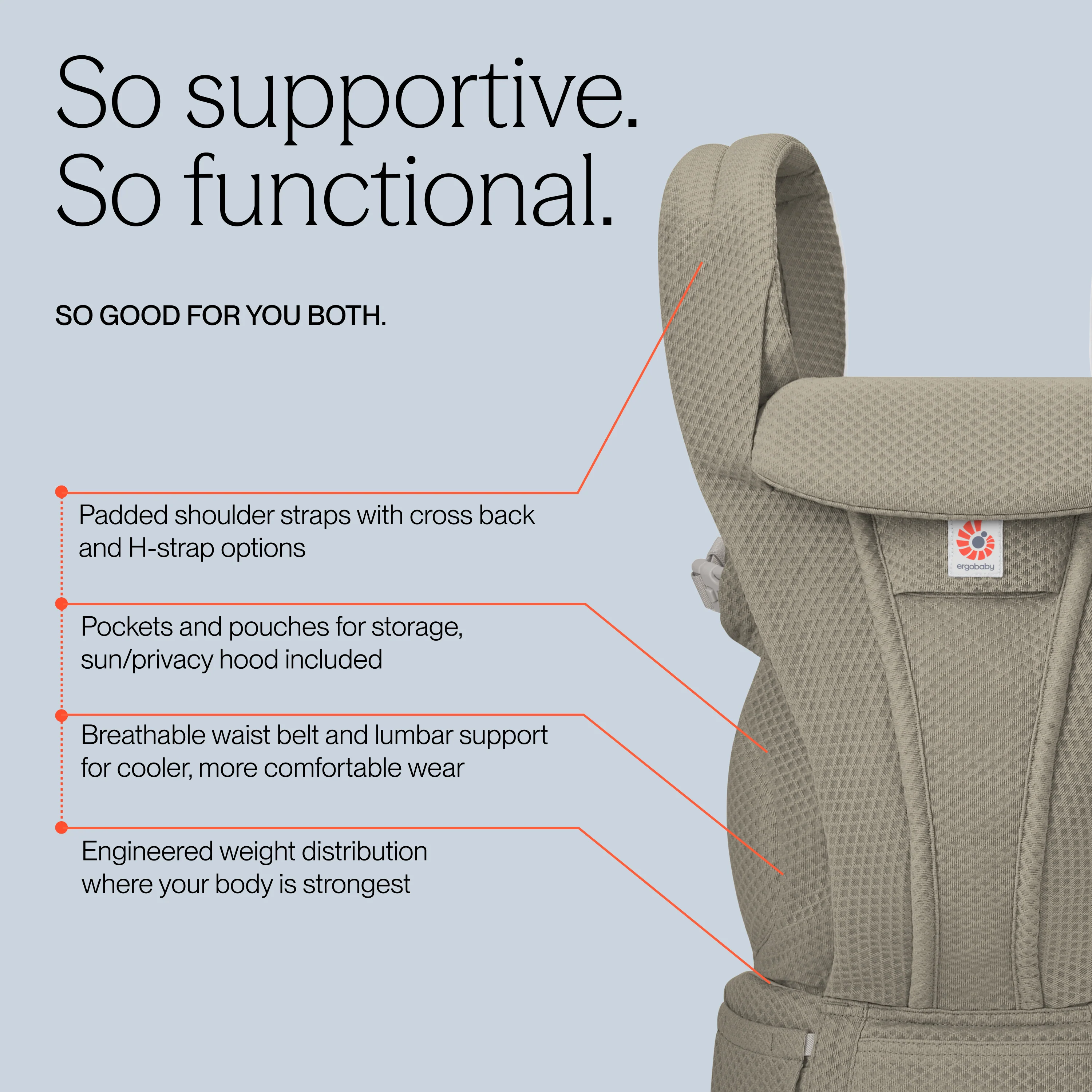 Omni Deluxe Mesh Baby Carrier - Soft Olive - Image 7
